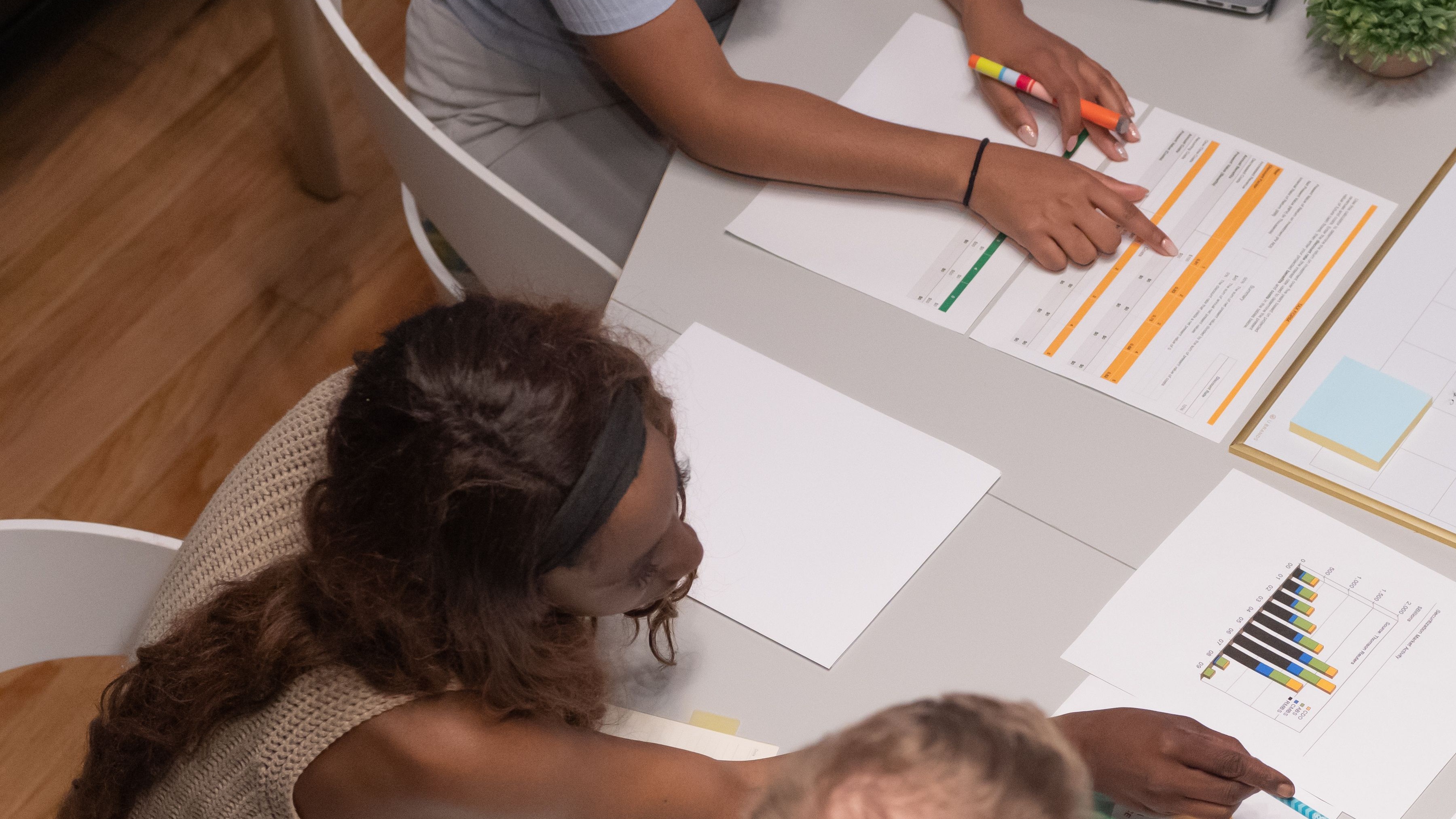 Projektkalkulation und Finanzierungsunterlagen